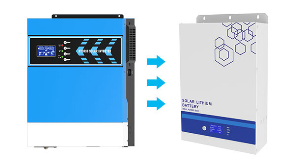 Vantaggi dell'inverter solare ibrido 1.5KW 2.4KW