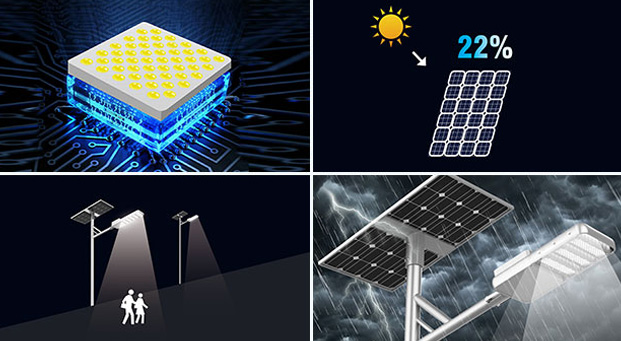 Vantaggi dell'iluminazione pubblica solare divisa ad angolo regolabile (SSL-I)