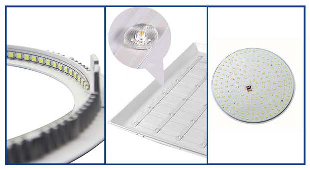 Vantaggi della luce di pannello a LED integrata bianca ad alta lumen