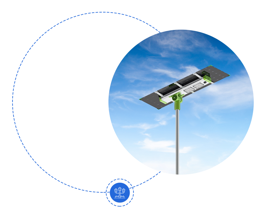 Principio di funzionamento dell'iluminazione pubblica solare