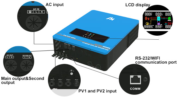 Inverter solare ibrido EX-Pro 7.2KW-10.2KW vantaggi