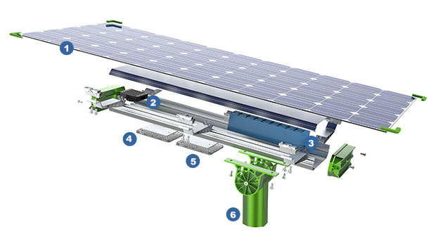 Vantaggi dell'iluminazione pubblica solare spaccata pannello bifacciale 150w 200w (SLX)