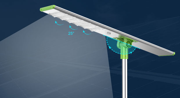 Vantaggi del modulo Led regolabile lampione solare All-in-one (SLA)