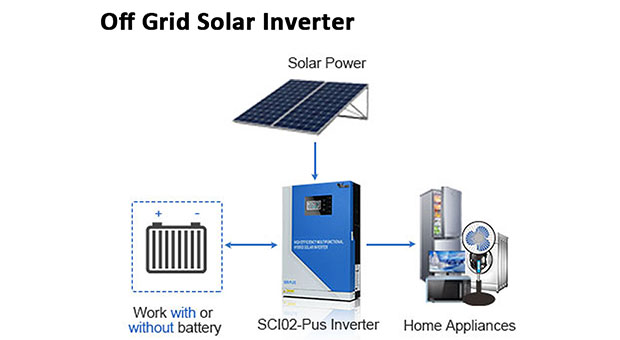 Inverter ibrido a onda sinusoidale pura 3.5KW 5.5KW vantaggi