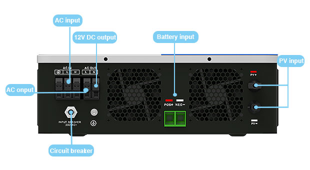 MPPT Hybrid Solar Inverter PRO 3.6KW-6.2KW vantaggi