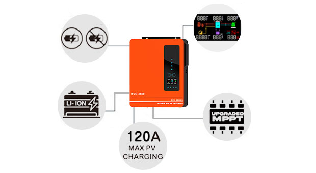 Vantaggi dell'inverter solare ibrido serie EVO 4.2KW 6.2KW