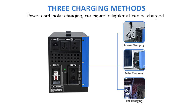 Vantaggi del sistema di accumulo solare portatile con batteria al litio