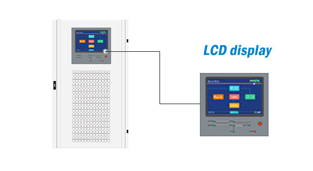 Vantaggi del sistema solare Off-Grid 15Kw/20Kw/30Kw/50Kw