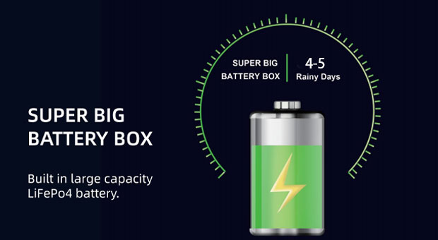 Vantaggi dell'iluminazione pubblica solare della batteria Lifepo4 di tipo Split (AN-SSL-I)