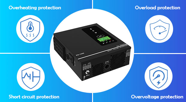 Inverter solare serie AN-SCI-ES AN-SCI-ES1000/AN-SCI-ES1500 vantaggi