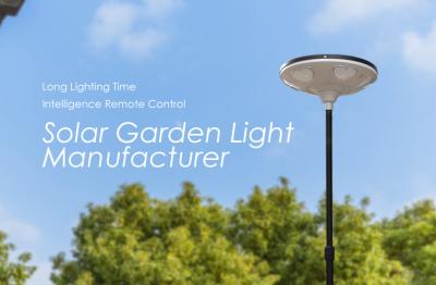 Elevating Urban Serenity: Retreats sul tetto con il nostro produttore di luci da giardino solari