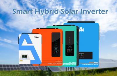 Utilizzando l'efficienza energetica: esplorare la potenza degli inverter solari ibridi intelligenti