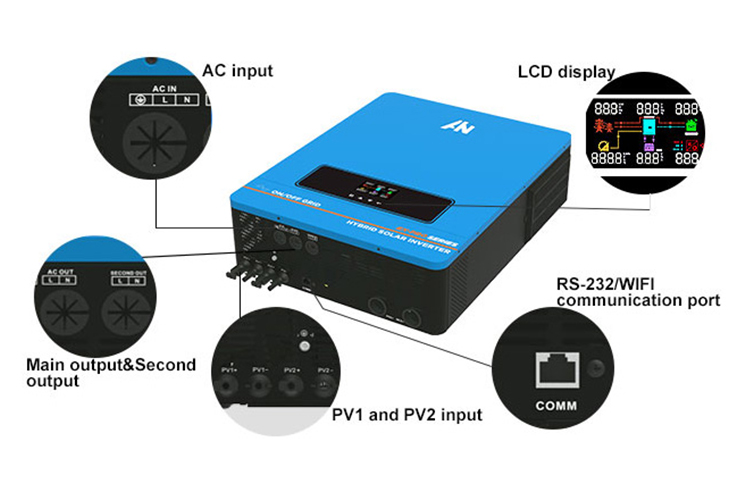 Qual è la differenza tra Inverter solare e Inverter ibrido?