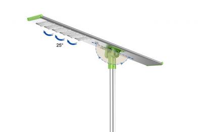 Sai cos'è un lampione solare integrato All-in-one?