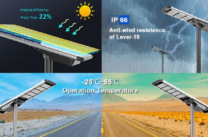 Caratteristiche dell'iluminazione pubblica solare All-in-one da 40W