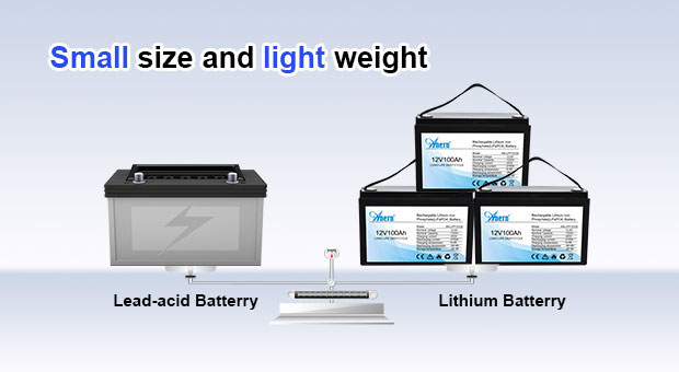Vantaggi della batteria al litio serie AN-LFP 12.8 v100ah