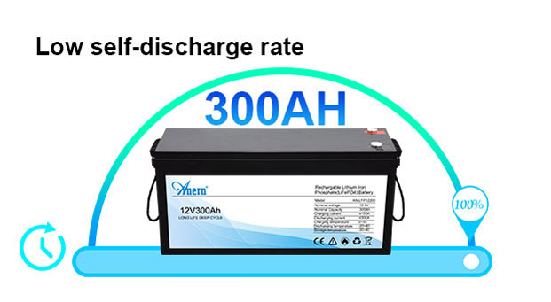 Vantaggi della batteria al litio serie AN-LFP 12.8V 300AH