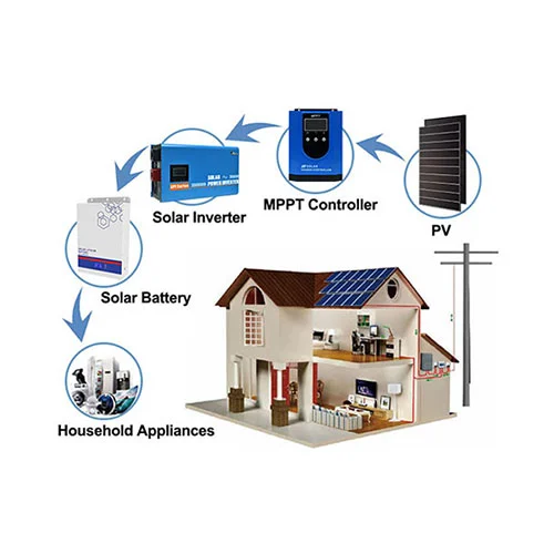 Inverter solare a bassa frequenza VS Inverter solare ad alta frequenza