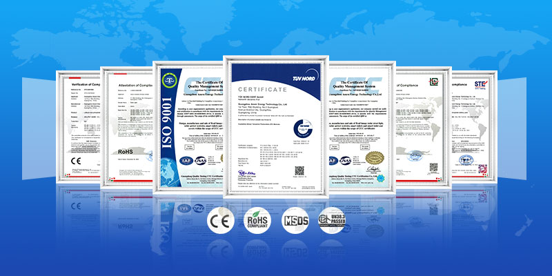 Certificazione di sicurezza