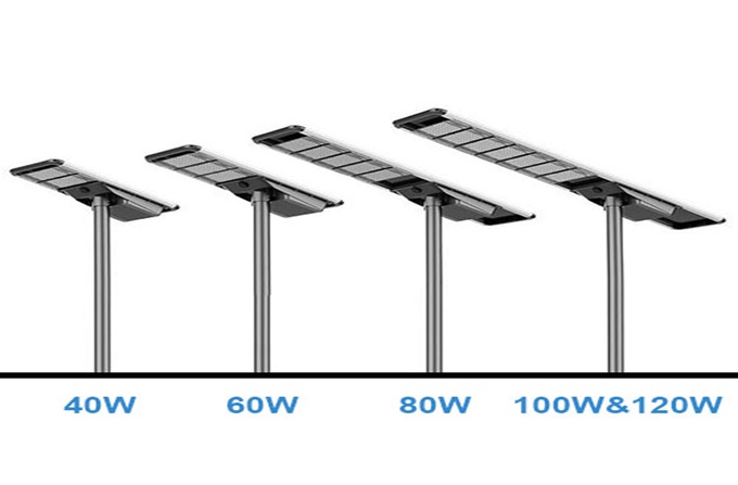 Lampione solare All-in-One: una nuova soluzione per l'illuminazione A risparmio energetico