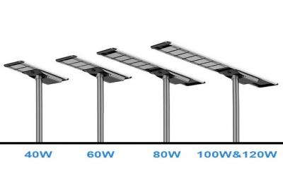 Vantaggi del Design di installazione del tipo di piantagione di lampioni solari All-in-One