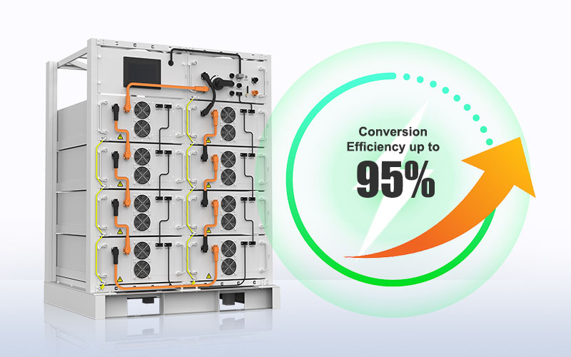 Vantaggi della batteria al litio ad alta tensione commerciale 114KWH 50KW
