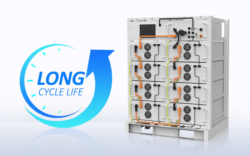 Vantaggi della batteria al litio ad alta tensione commerciale 114KWH 50KW