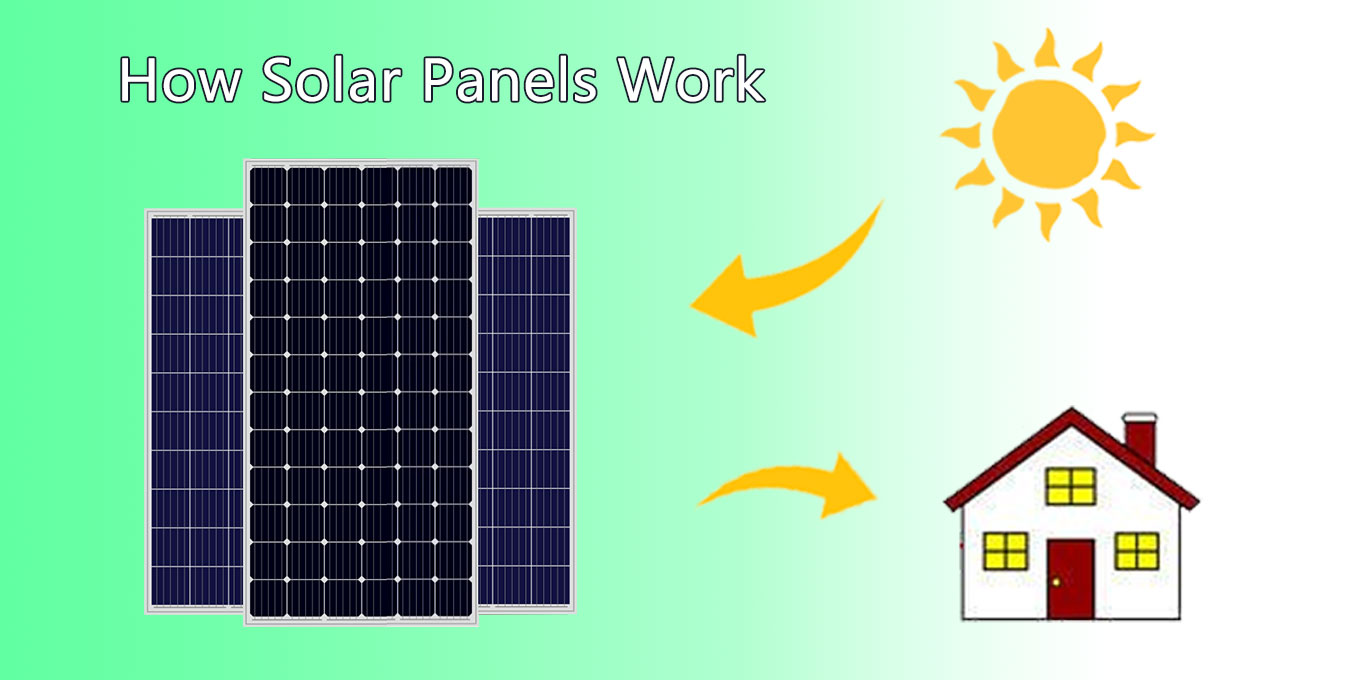 Come funzionano i pannelli solari: dalla luce solare all'elettricità