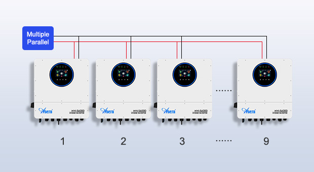 Vantaggi dell'inverter solare ibrido monofase IP65 6KW-12KW