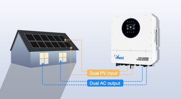 Vantaggi dell'inverter solare ibrido monofase IP65 6KW-12KW