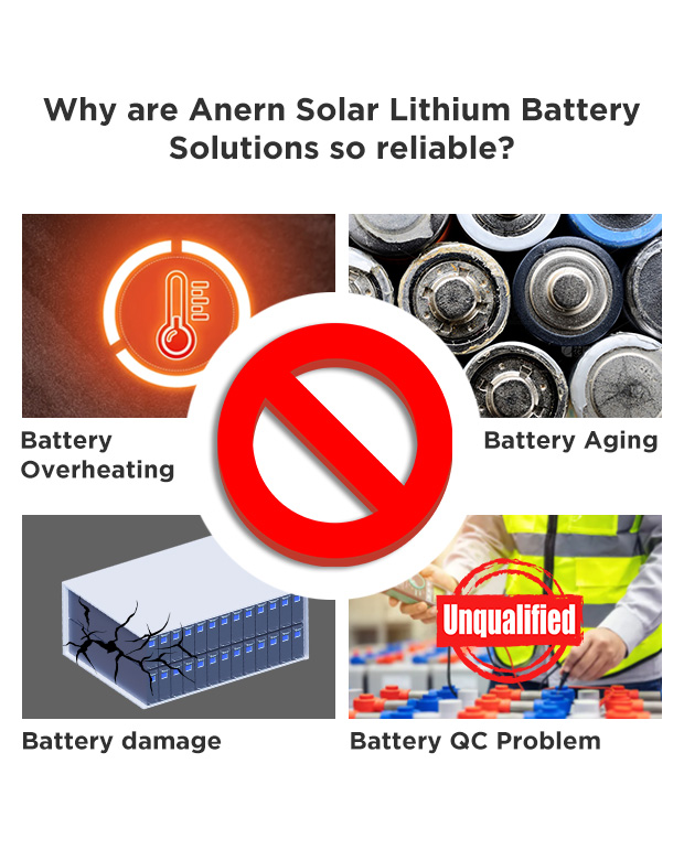 Perché le soluzioni di batterie al litio solari Anern sono così affidabili?
