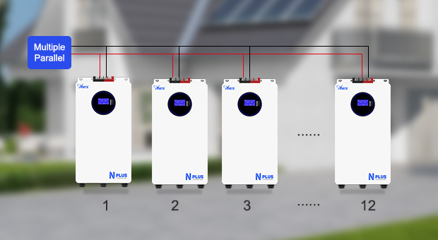 Vantaggi della batteria al litio a parete serie AN-LPB-Nplus (51.2 v200ah)