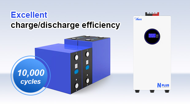 Vantaggi della batteria al litio a parete serie AN-LPB-Nplus (51.2 v300ah)