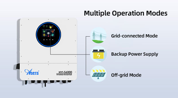Vantaggi dell'inverter solare ibrido monofase IP65 da 6KW-12KW