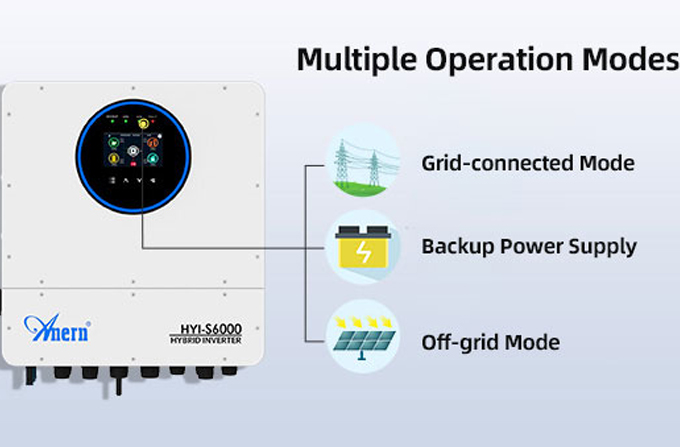 Inverter MPPT vs Inverter String: Differenze Chiave, Vantaggi e Migliori Casi d'Uso