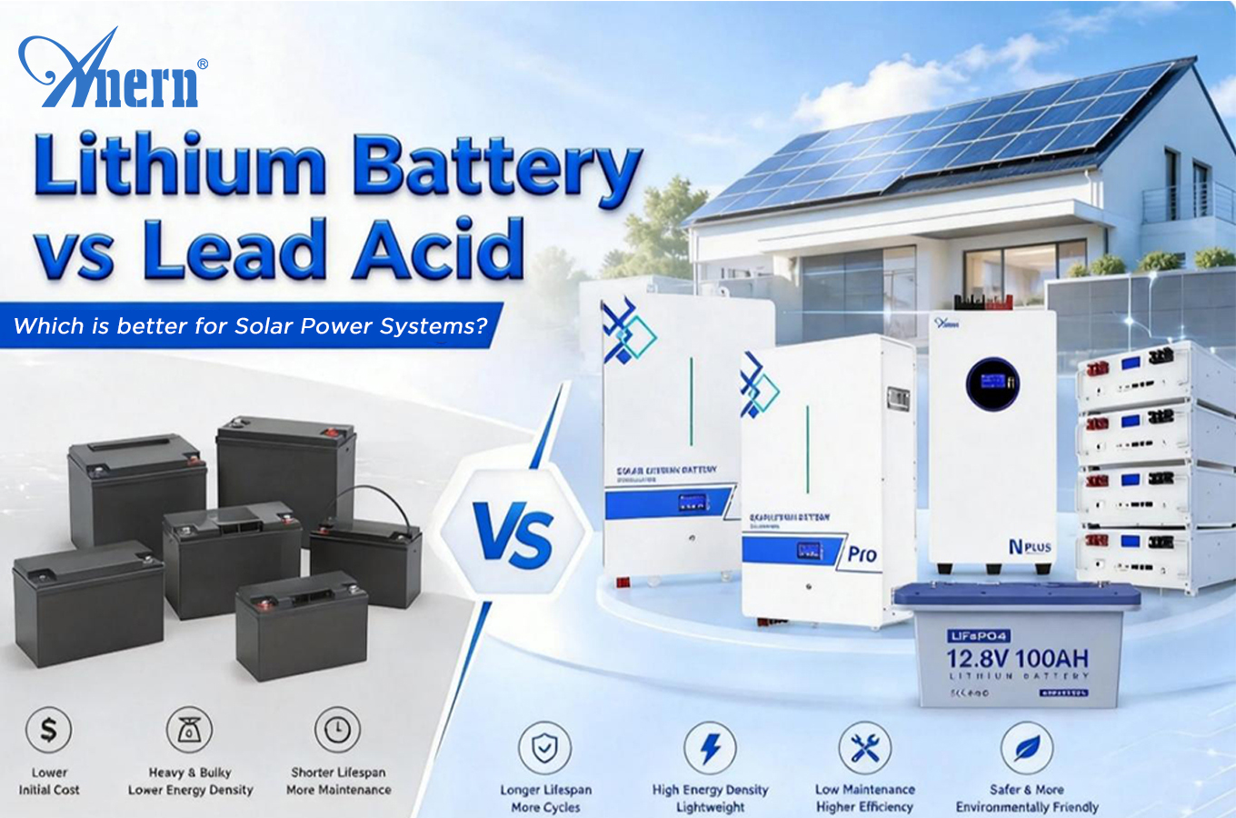 Batteria al litio vs batteria al piombo-acido: quale è migliore per i sistemi di energia solare?