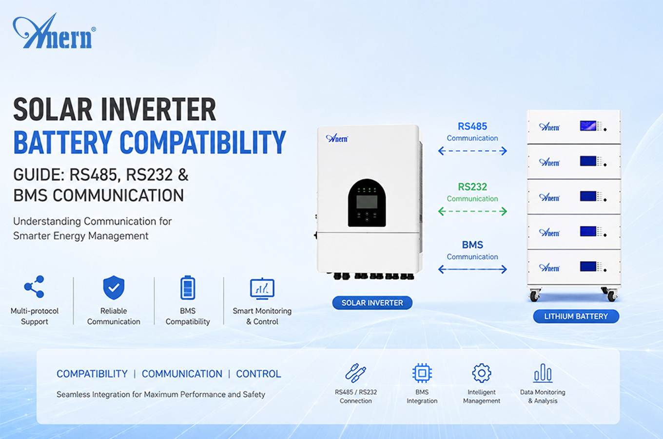 Guida alla compatibilità delle batterie per inverter solari: comunicazione RS485, RS232 e BMS