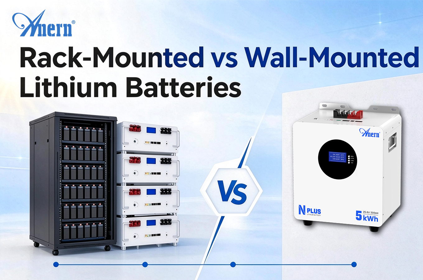 Batterie al litio montate su rack o a parete: scegliere il design di accumulo giusto
