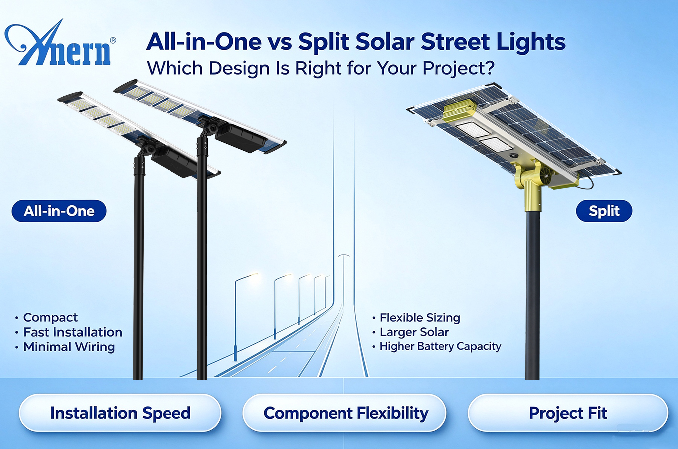 Lampioni solari tutto-in-uno vs split: quale design è adatto al tuo progetto?